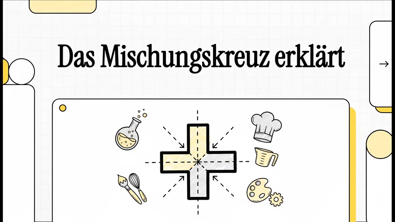 Das Mischungskreuz erklärt | EINFACH ERKLÄRT