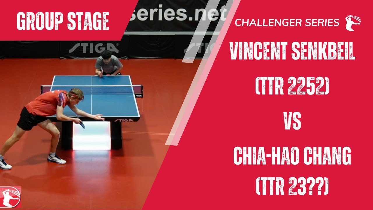 Vincent Senkbeil (TTR 2252) vs Chia-Hao Chang (TTR 23??) | Week 9