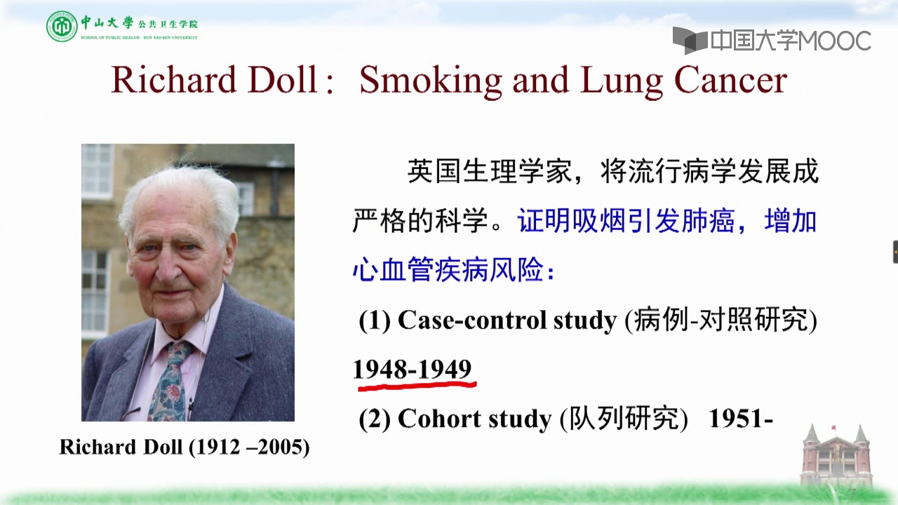 1 2 统计学与公共卫生的互动