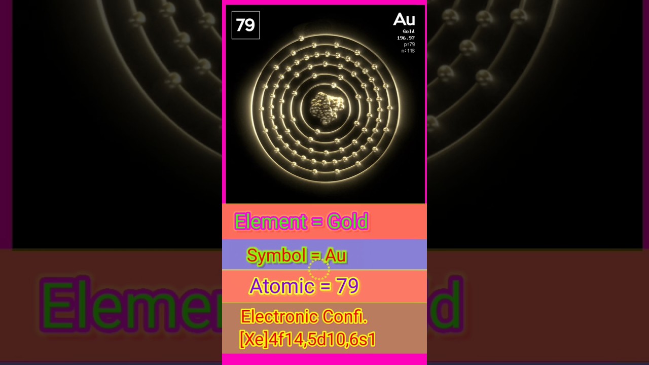 Gold Element 