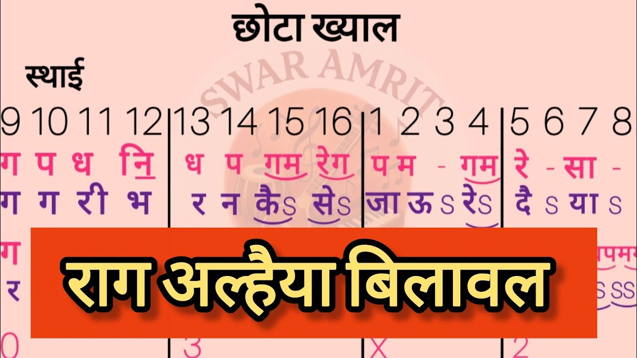 राग अल्हैया बिलावल easy tutorial 