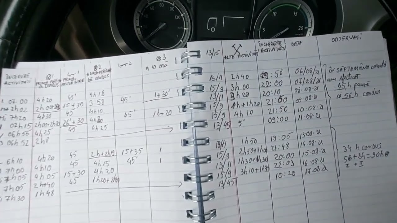 Cum îmi țin eu evidenta timpilor de conducere si activitati?