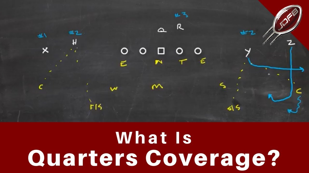 What is Quarters Coverage? | Joe Daniel Football Live!