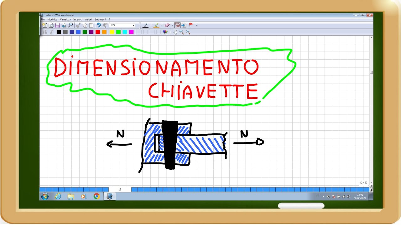 dimensionamento chiavette