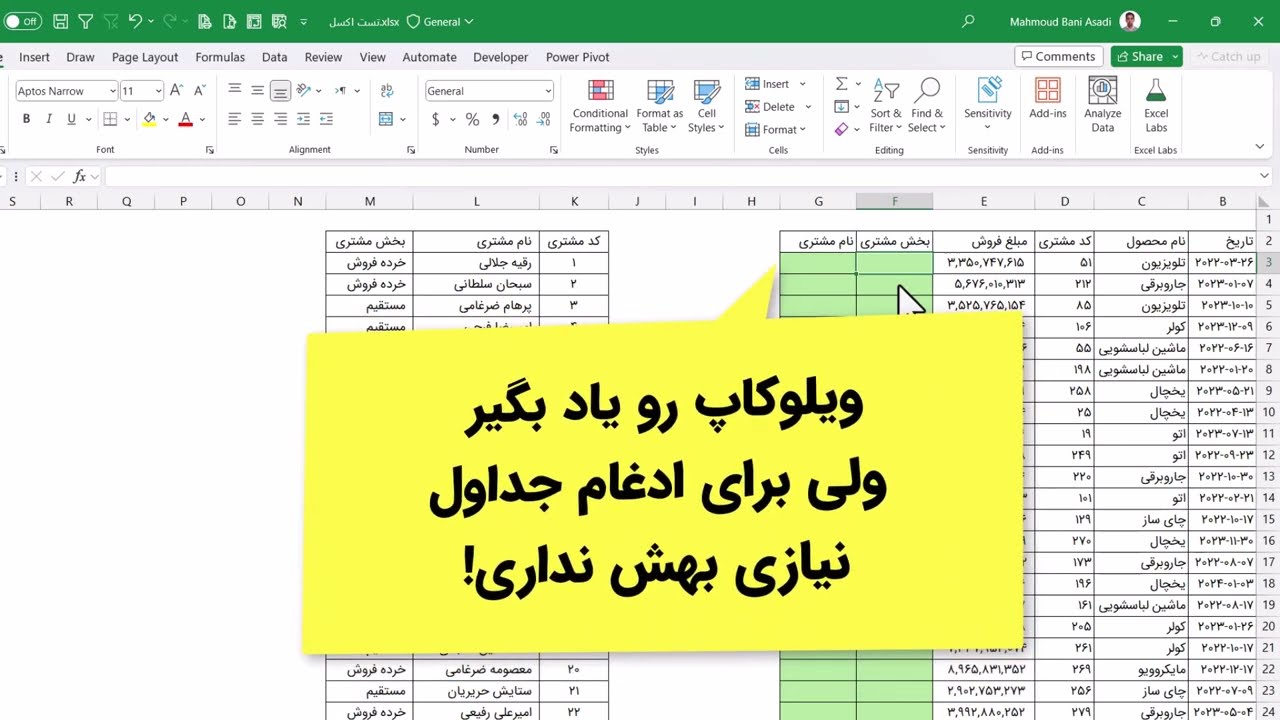 ویلوکاپ رو یاد بگیر ولی برای ادغام با دیتا مدل نیازی بهش نداری!