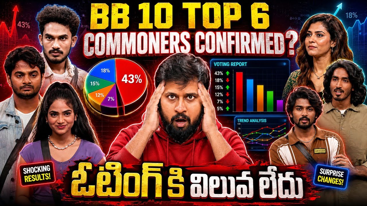 BB 10 Top 6 confirmed ? | Agnipariksha Sep 2nd Voting Results 🗳 | My Reviews Pavan 