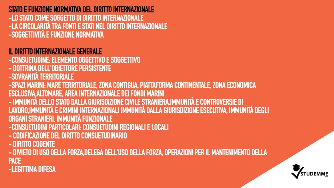 VIDEO RIASSUNTO DIRITTO INTERNAZIONALE GRATIS