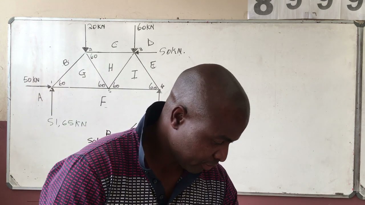 framework part 01 (Strength of materials N5 )