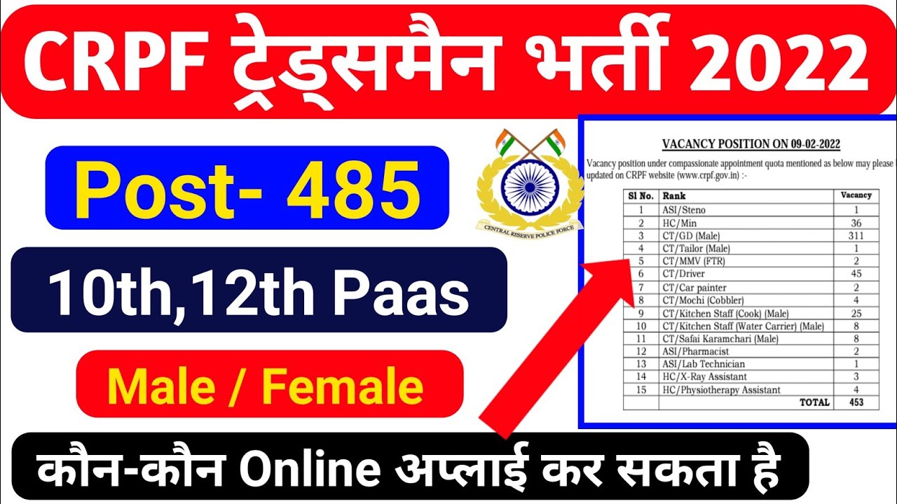 CRPF New Vacancy 2022 ! CRPF Tredsman New Vacancy 2022 ! CRPF New Vacancy ! CRPF Head Constable 2022
