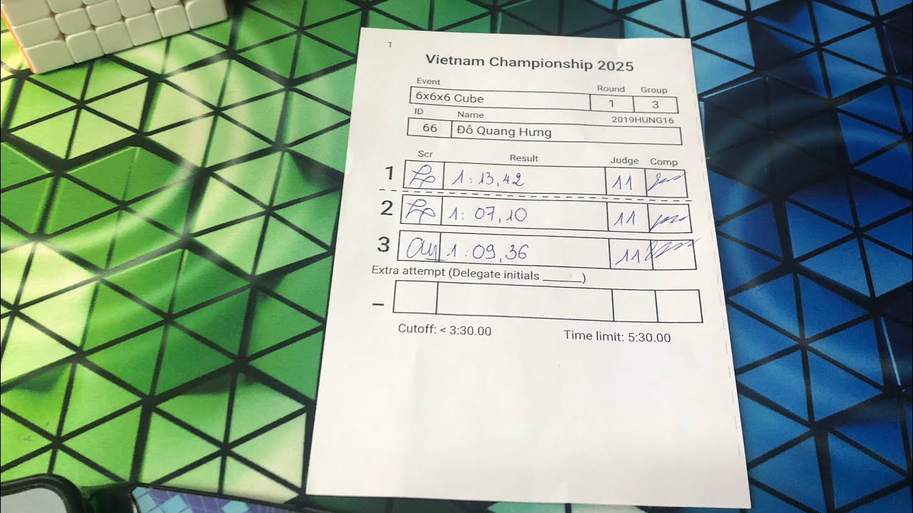 1:09.96 Official 6x6 Rubik’s Cube Mean
