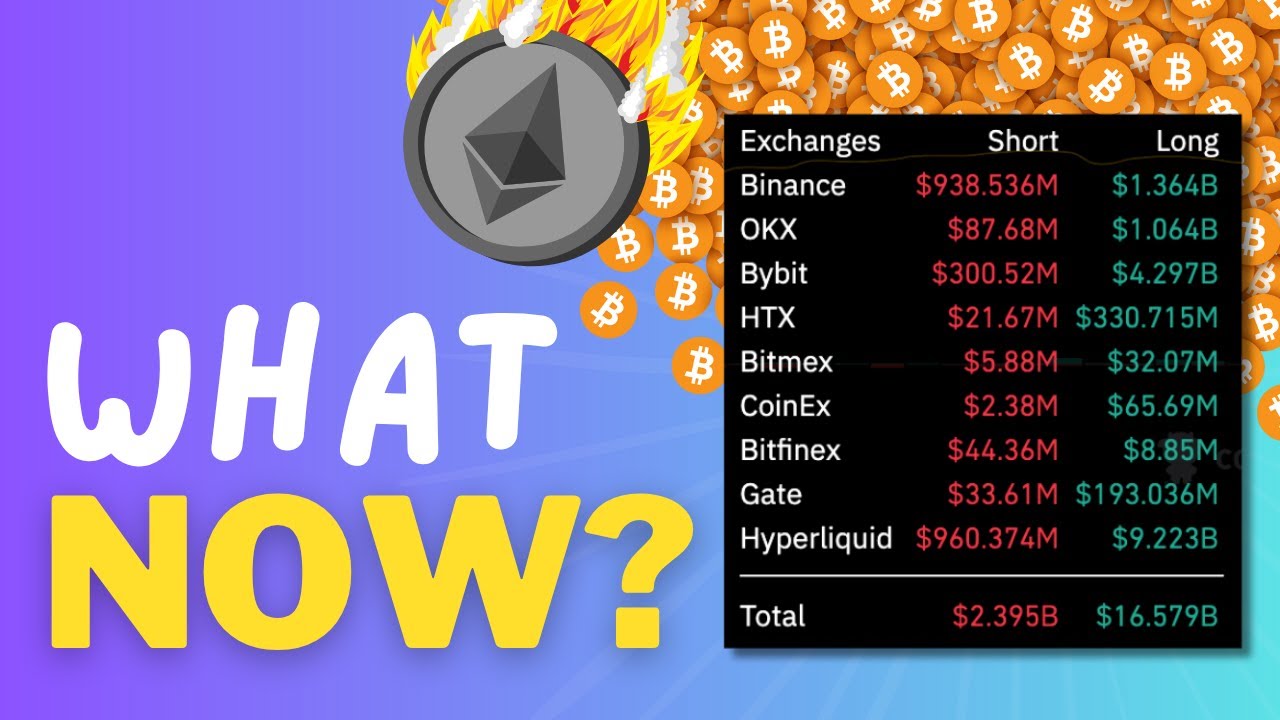 LARGEST LIQUIDATION IN CRYPTO HISTORY 📉 19 Billion Dollars Flushed from Markets 😳 What Now!?!?!