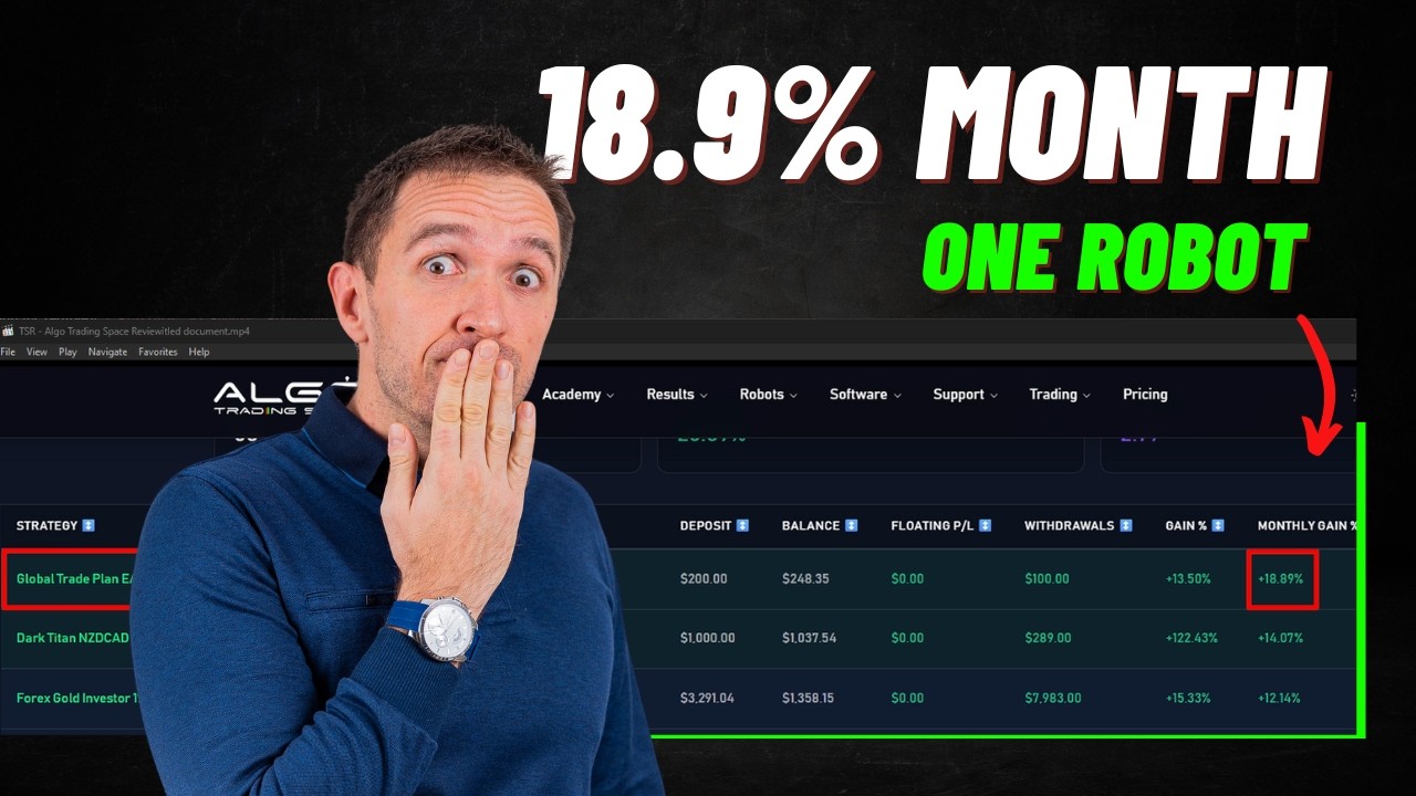 Algo Trading Space Review: EAs, Stats & Track Records