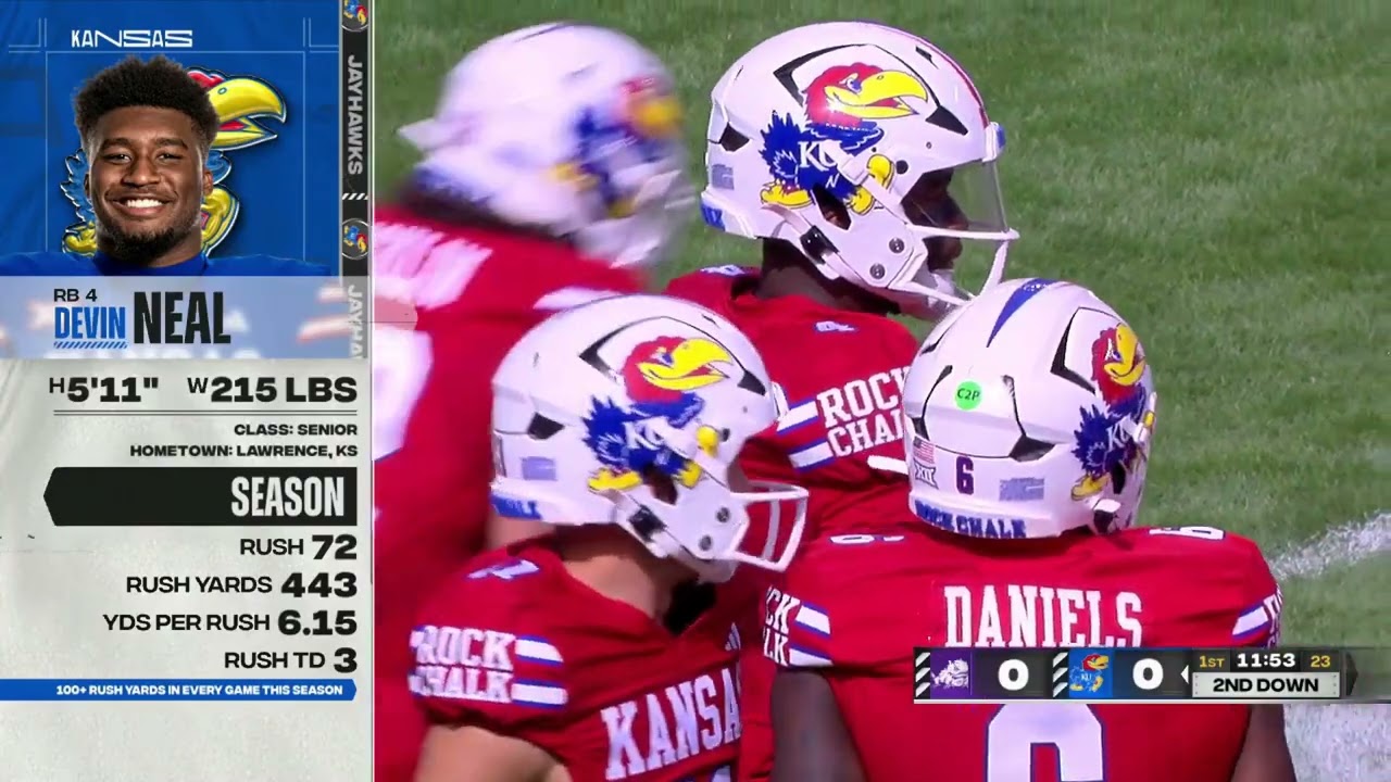 TCU vs Kansas Football 2024 Full Game