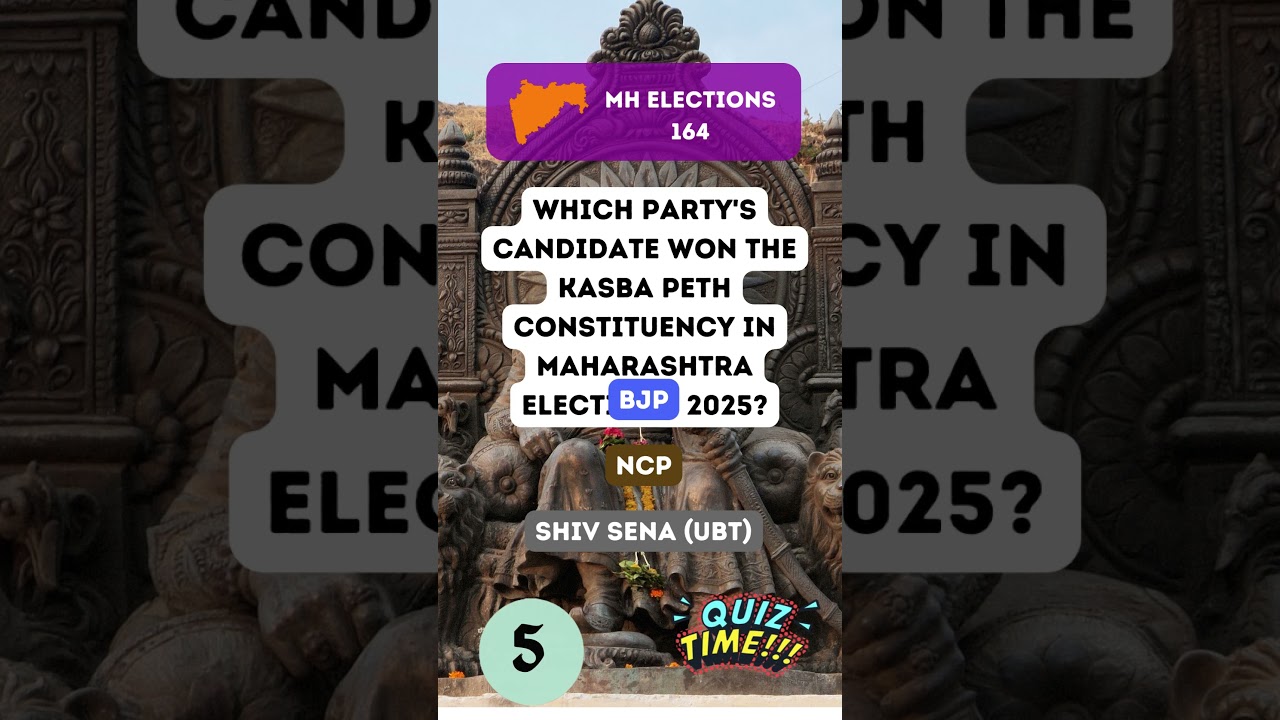 Which party's candidate won from Kasba Peth? #election #maharashtra #india