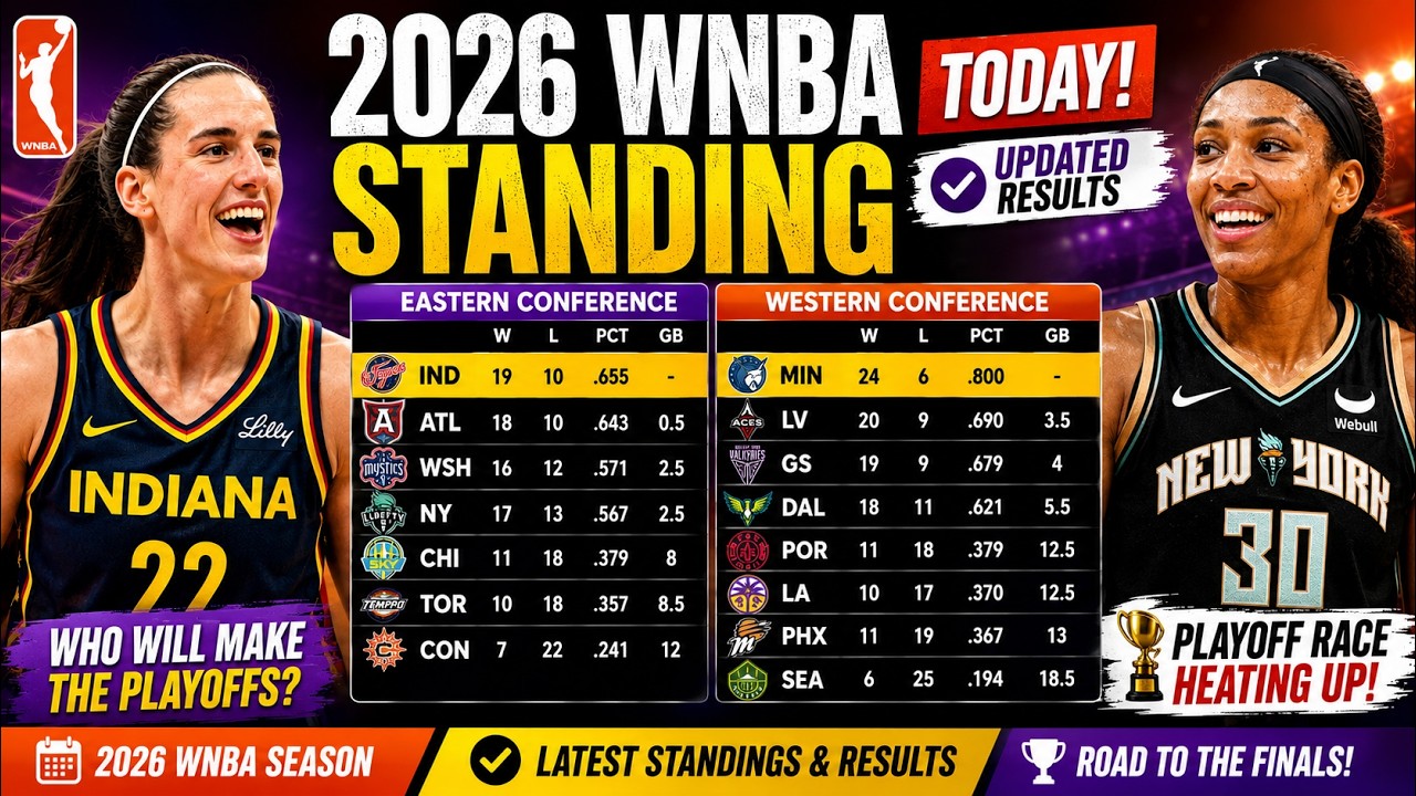 2026 WNBA Standing Today | Updated League Result & Playoff Race