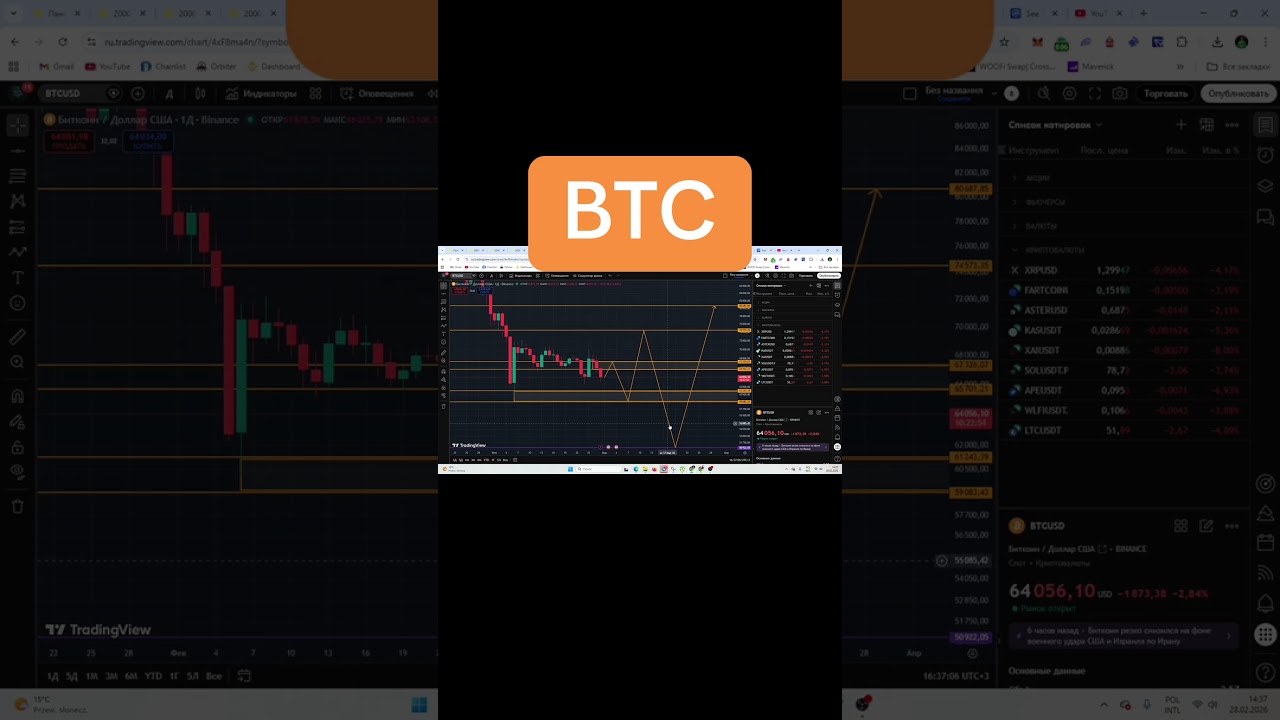 Обзор по битку, все идет по плану