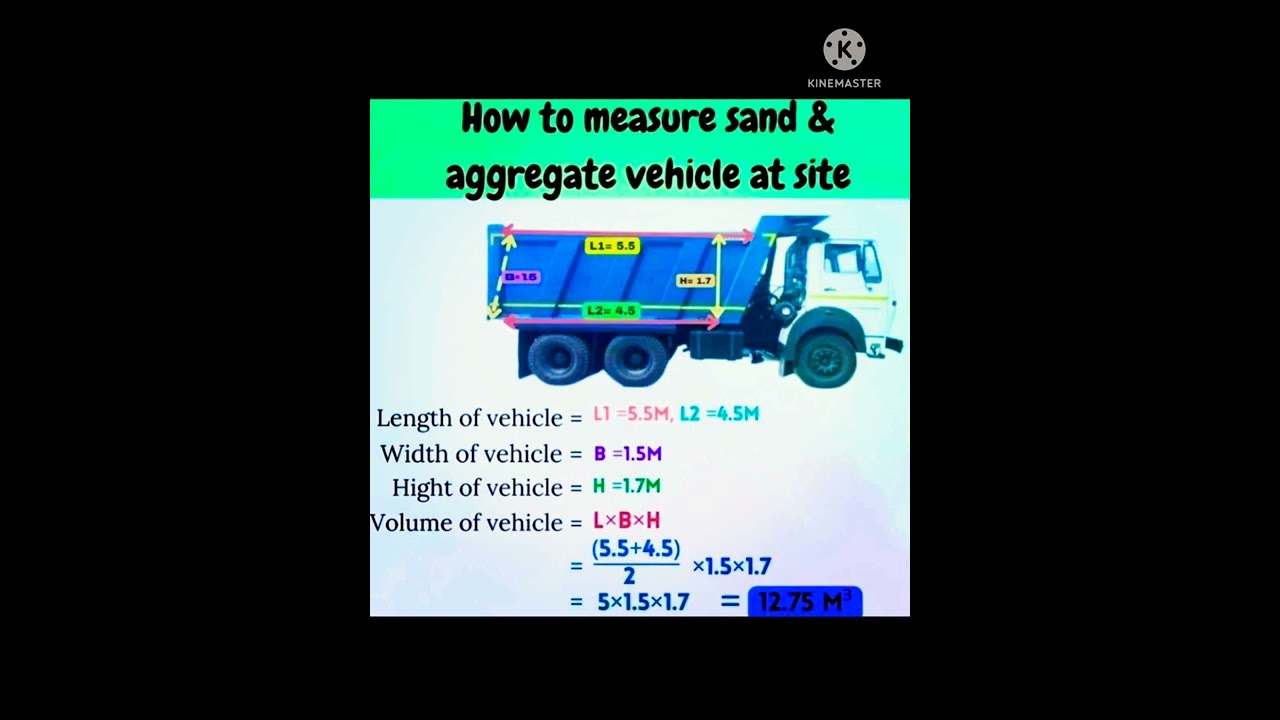 Measurement of Sand & Aggregate in Vehicle at Site#siteengineer #civilengineering #aggregates #sand