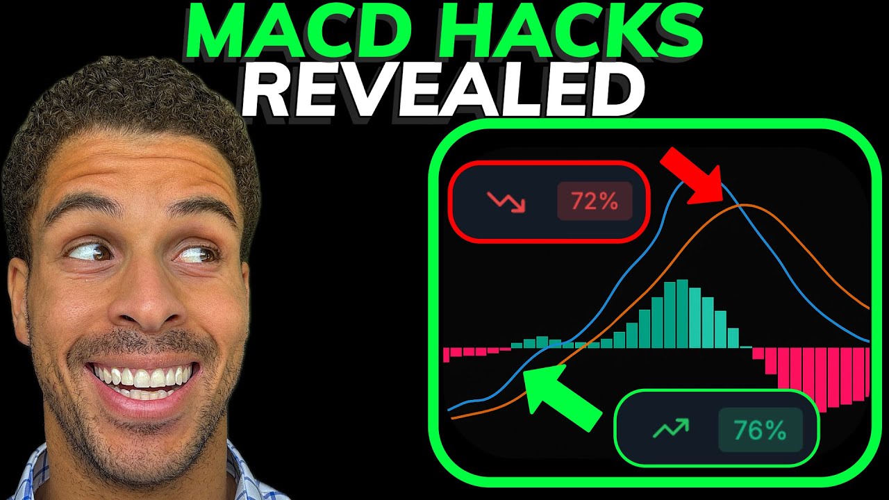 One Simple MACD Strategy to Win More and Stress Less
