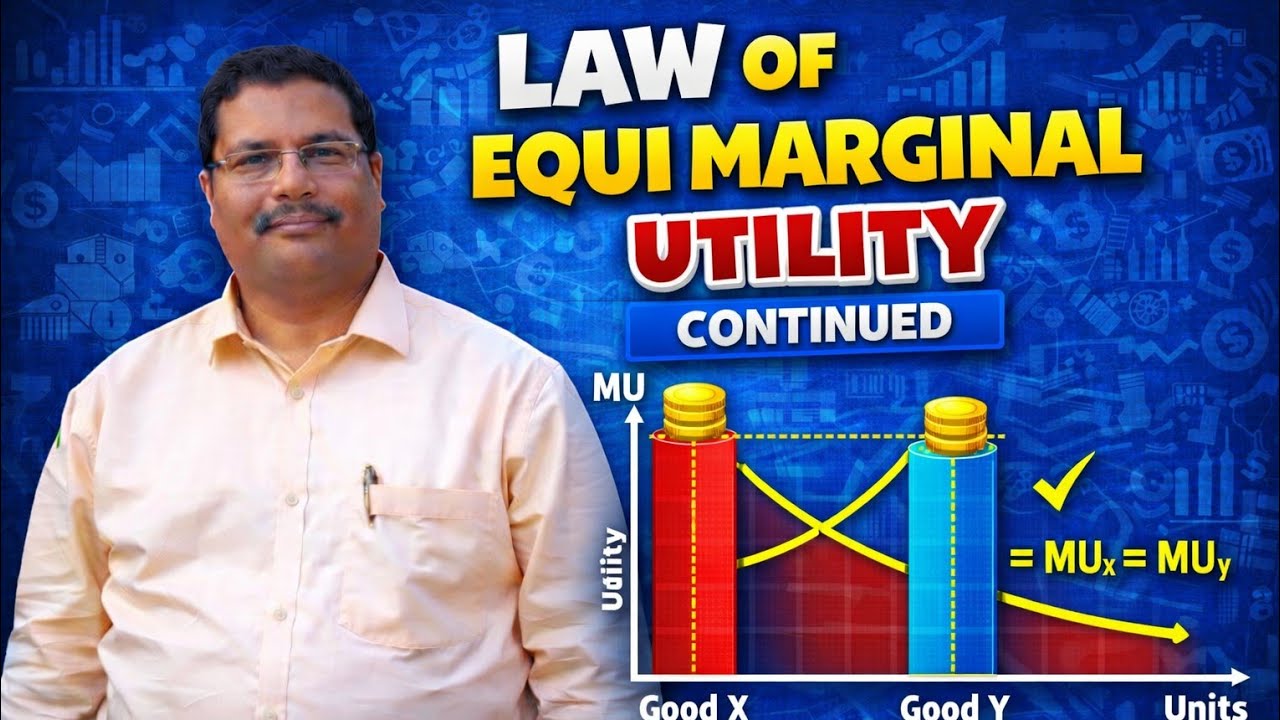 Law of equi marginal utility | lecture 9 #viral #shorts #education #upsc #economics #ytvideo