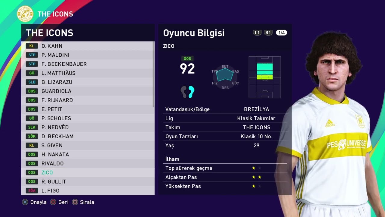 Pes 2021 Efsane oyuncuların Yüzleri