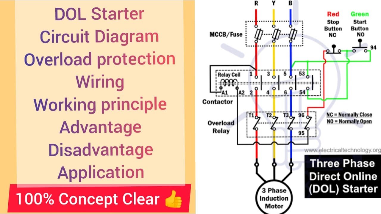 DOL Starter|Working of Direct Online Starter|Power & Control Wiring|Overload Protection|In Hindi|