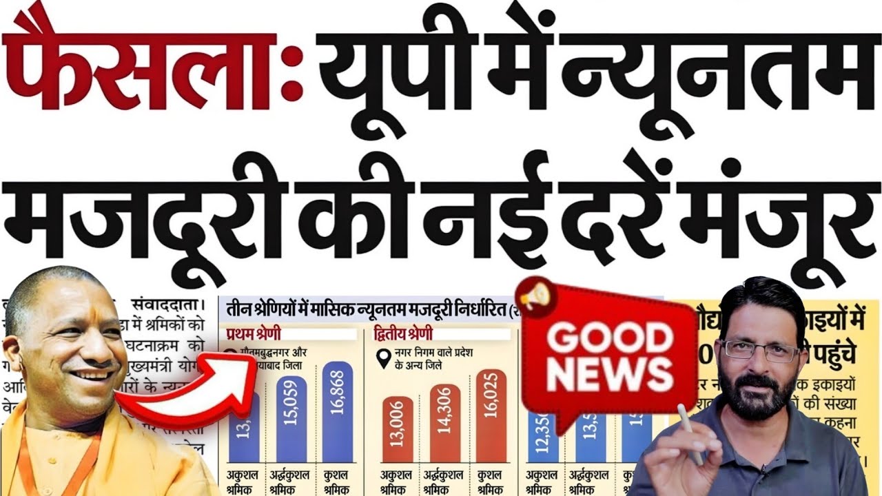 यूपी में न्यूनतम मजदूरी बढ़ी- अकुशल, अर्धकुशल व कुशल | UP Minimum Wage Hike | UP न्यूनतम वेतन बढ़ेगा