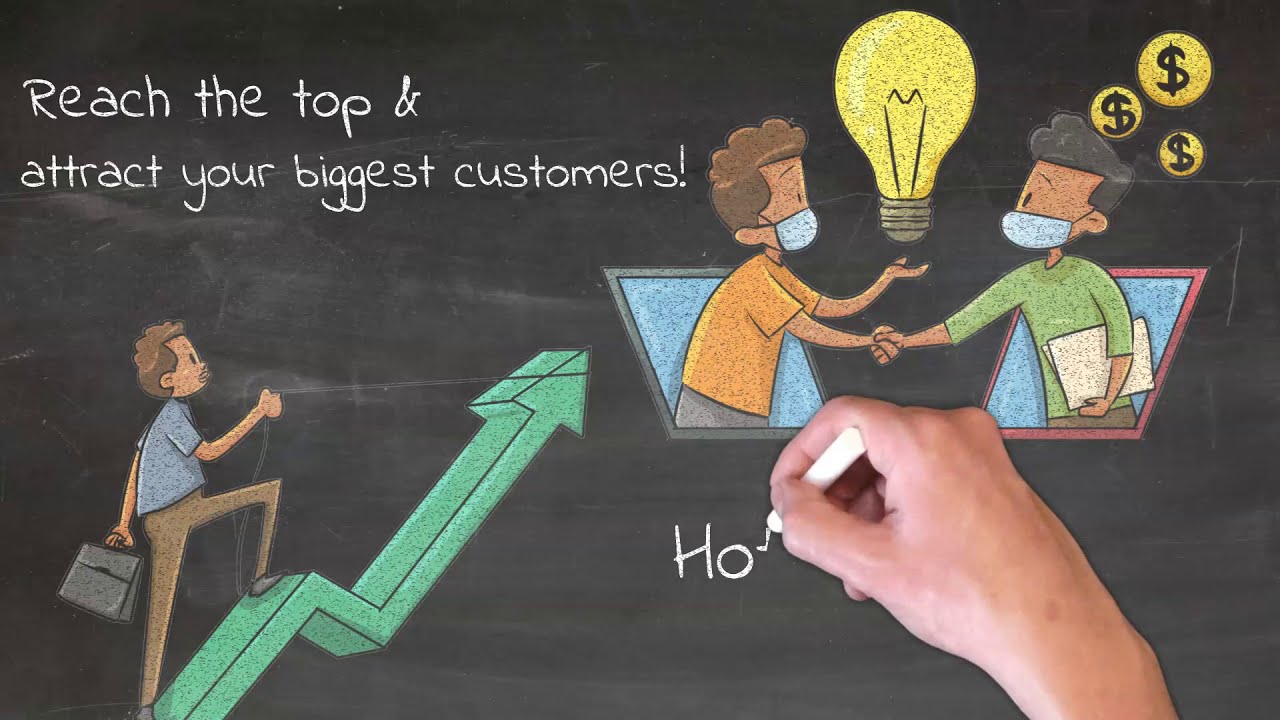 HotBox, America's Urban Social Community