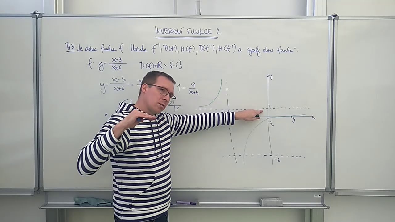 Inverzní funkce 2
