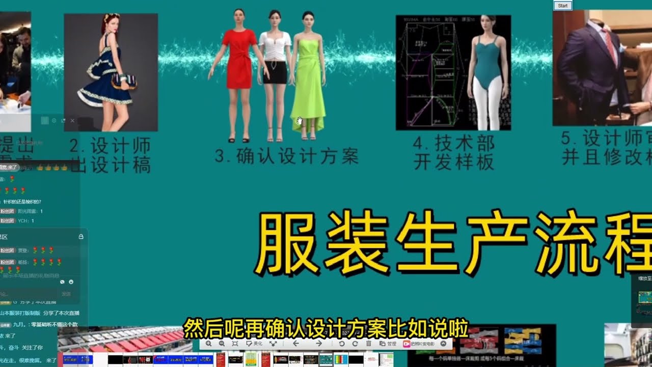 01 服装生产流程预览-服装打版裁剪纸样设计张鹏讲课微信ETCAD123