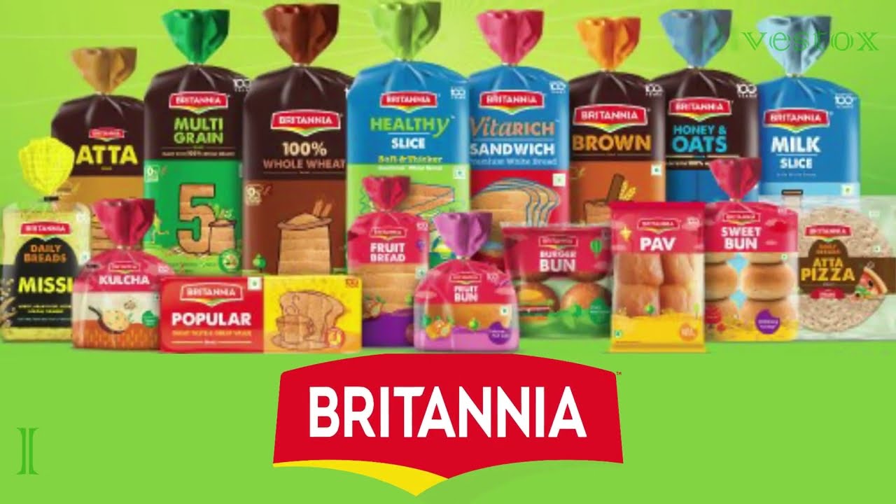 Products of Britannia| Britannia Business Empire in India | Britannia Products list |