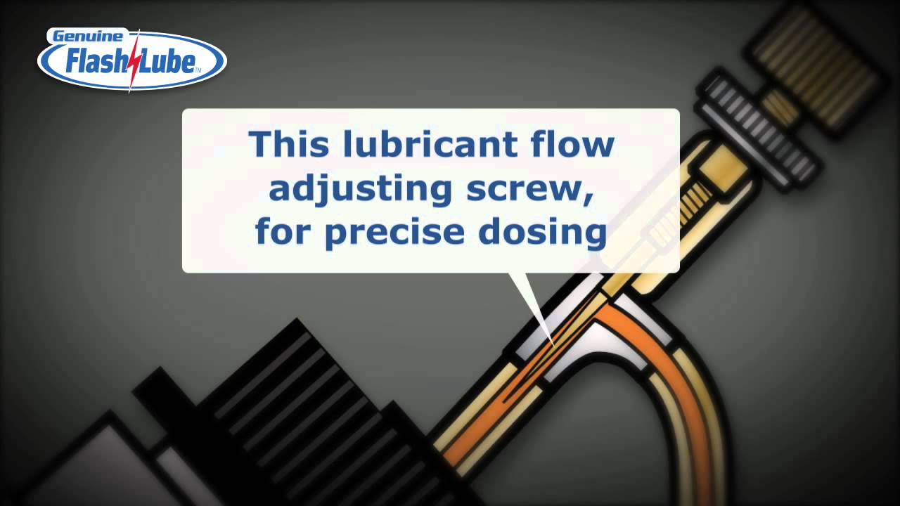 Комплект защитной жидкости Flashlube Valve Saver Kit Series 2