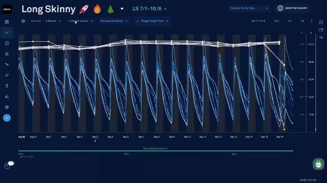 NEW FEATURE: Automate Dryback Calculations