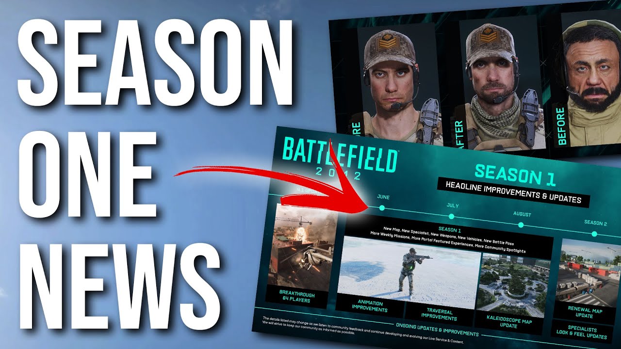 Full Season One Roadmap for Battlefield 2042!