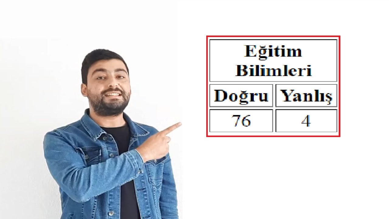 75 NET YAPTIM ! EĞİTİM BİLİMLERİ 80 SORUDA 76 DOĞRU 4 YANLIŞ - NASIL ÇALIŞTIM ? (ÇALIŞMA PLANIM)