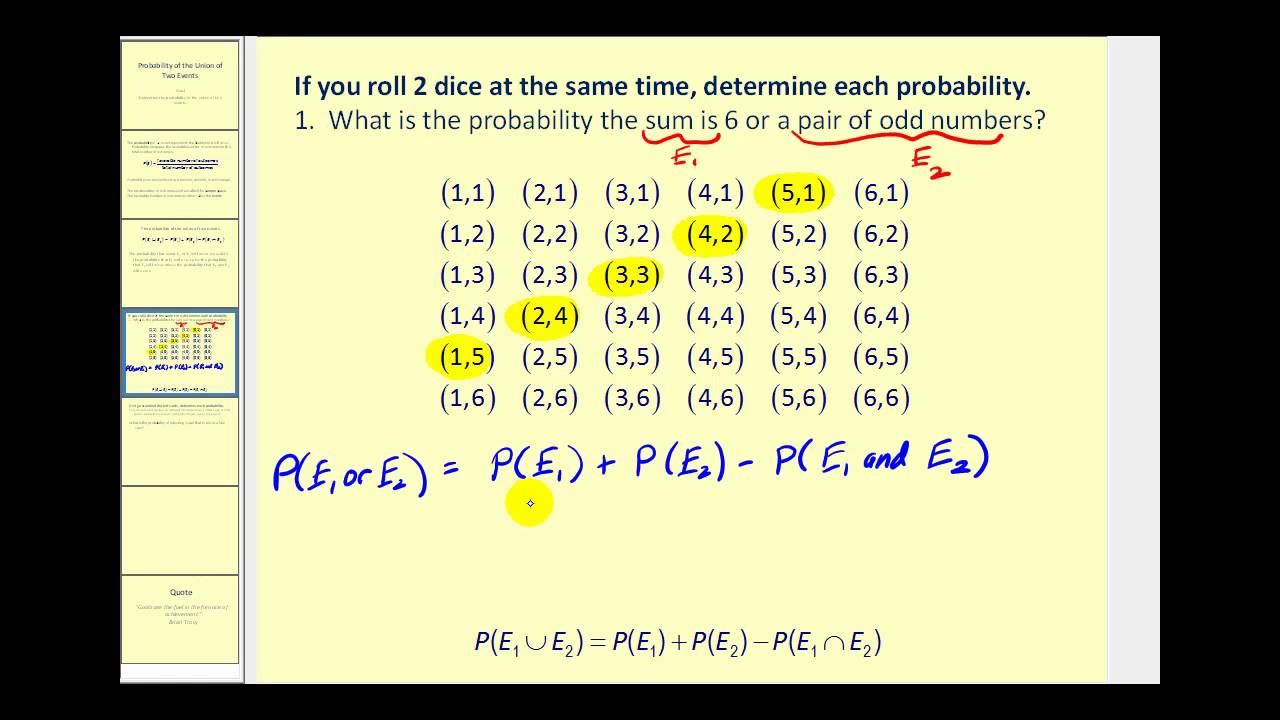 Determining the Probability of a Union of Events