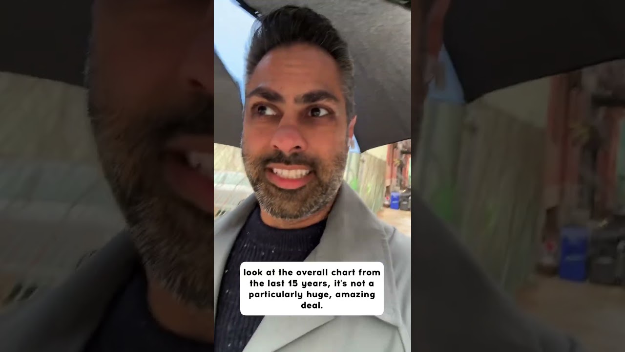 Стоит ли вам сейчас БОЛЬШЕ инвестировать в фондовый рынок?