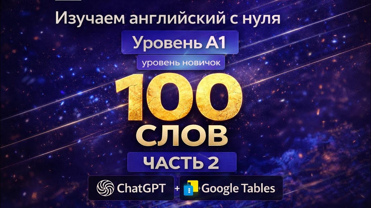 #английский #язык с нуля А1 100 слов: Видео 2 #словарныйзапас #ии #программы #чатгпт  #саморазвитие