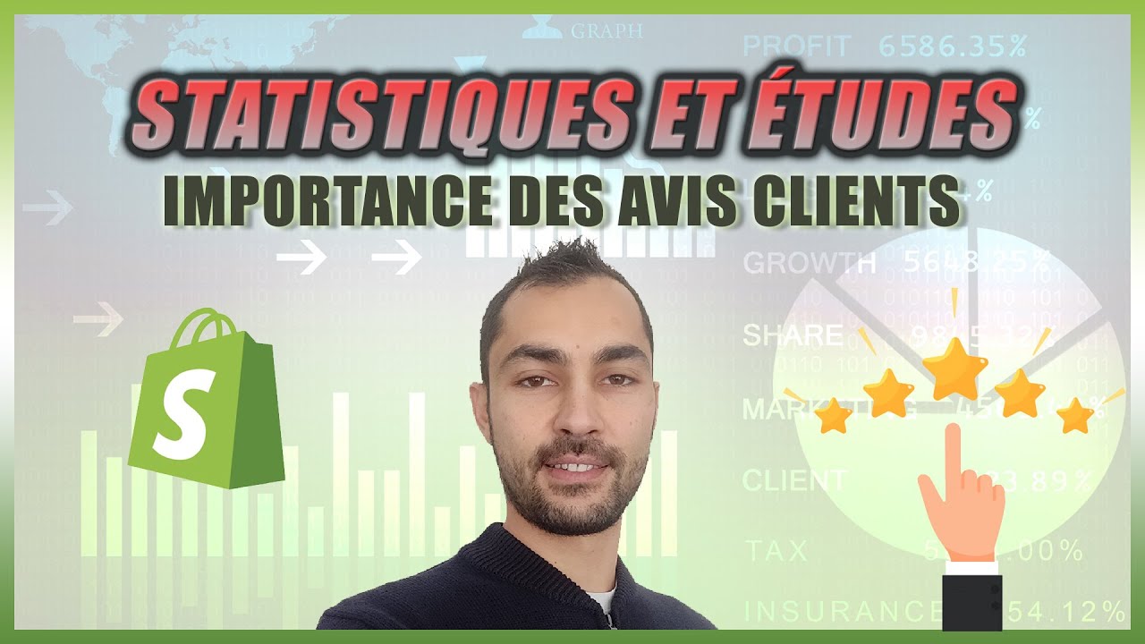 Impact des avis clients sur le taux de conversion