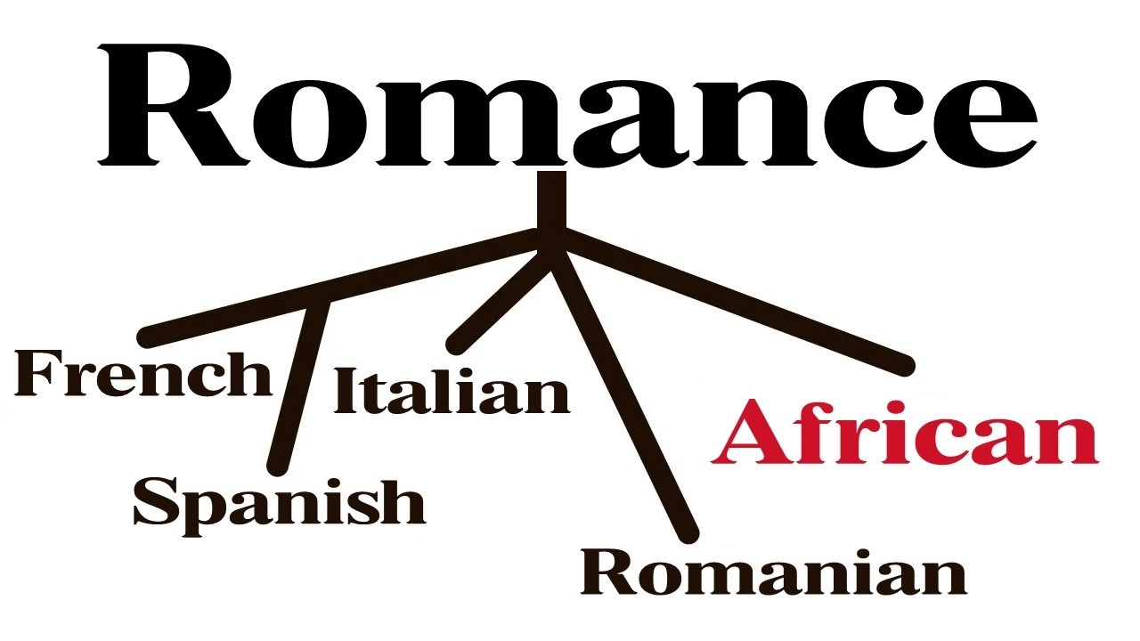Was there ever an AFRICAN romance language?