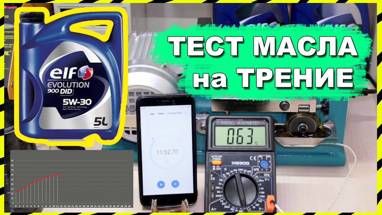 Тест трения №1 масла ELF 5W30 DID @good4el
