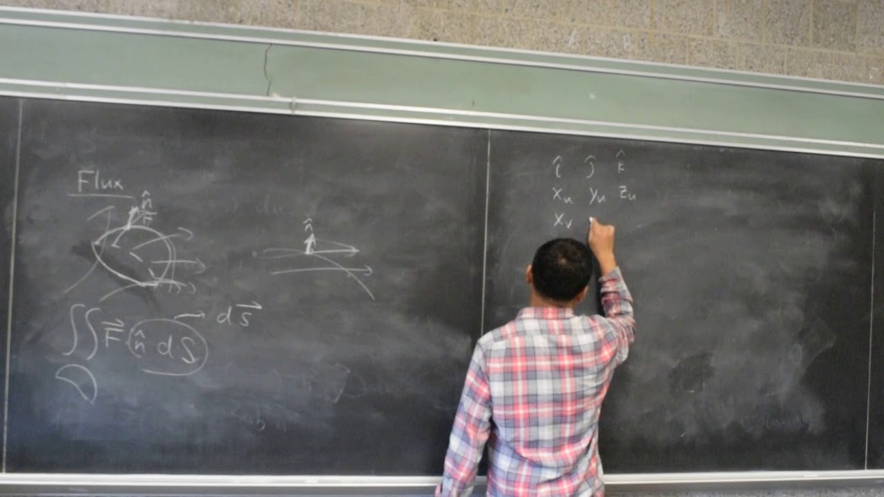 Meaning of Flux in 3D