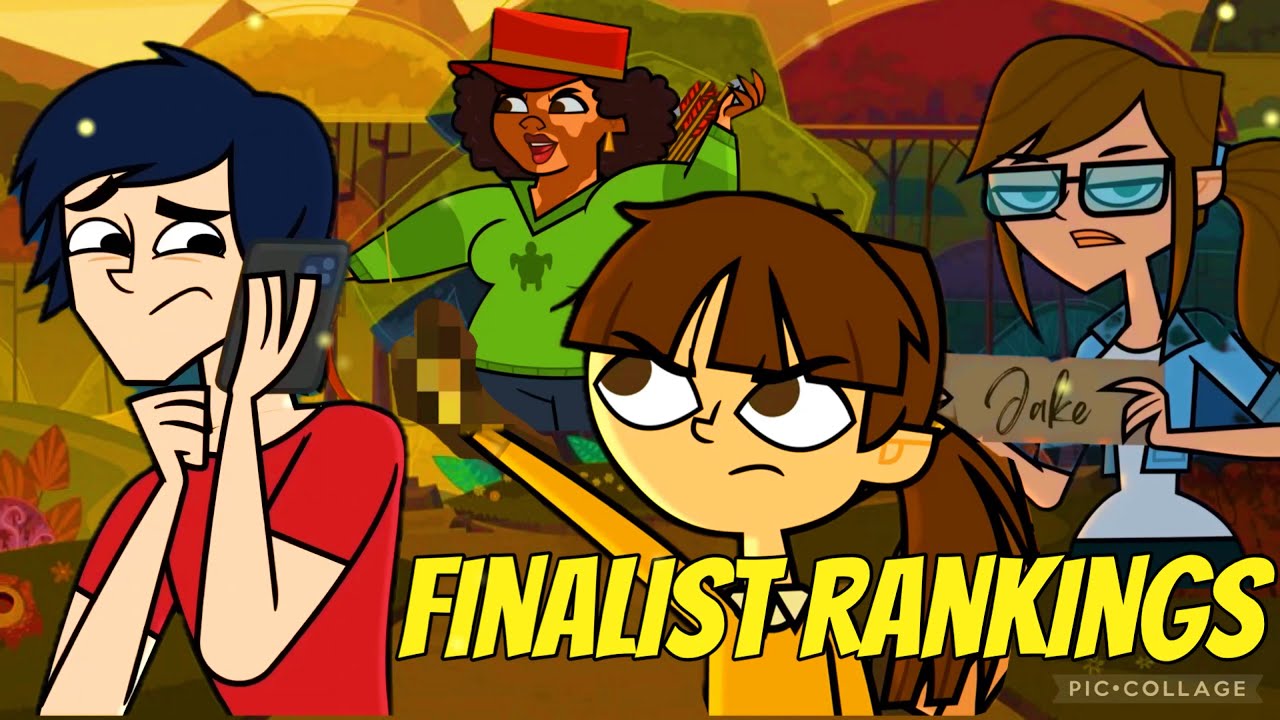 Disventure Camp: Finalist Ranking