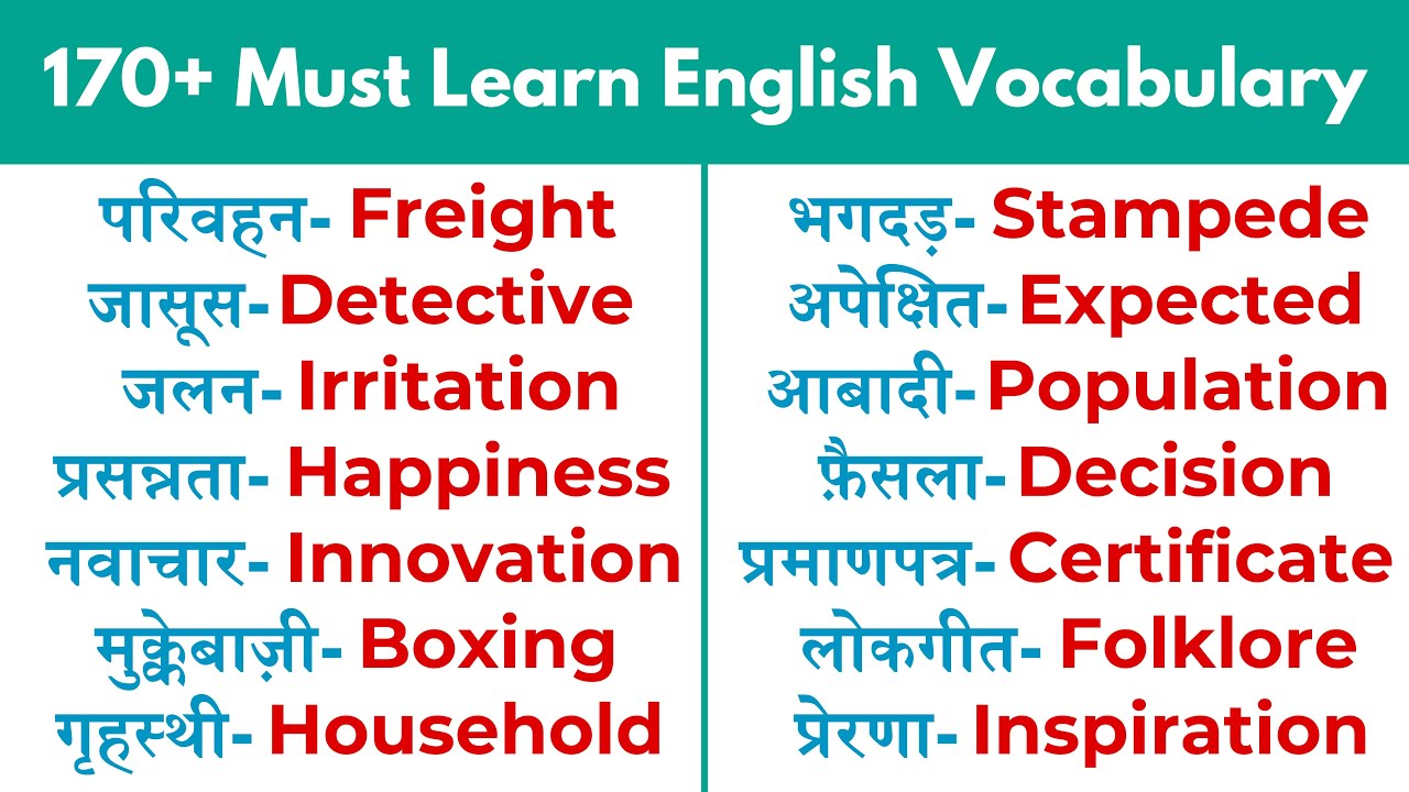 ENGLISH Vocabulary Words | You can Use Every Day: Practical Lessons | अंग्रेजी के 170+ शब्द #words