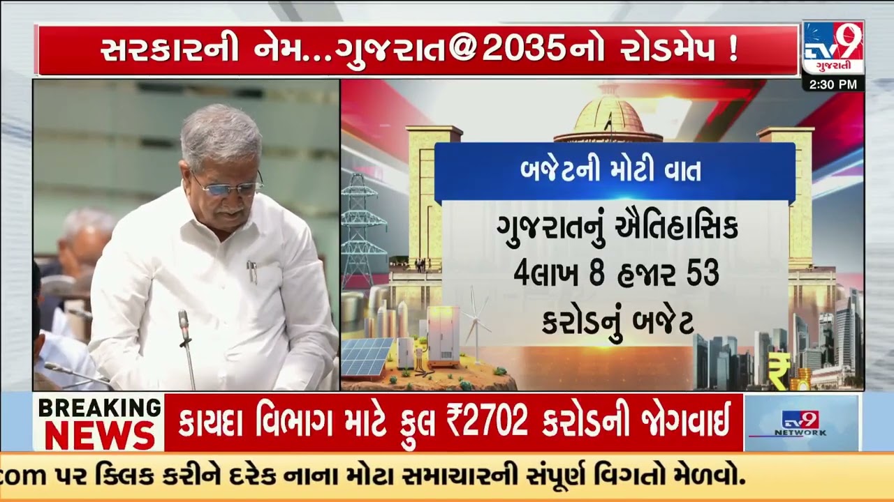 Gujarat Budget 2026: Gujarat Presents Historic Record Budget of ₹4,08,053 Crore | TV9Gujarati