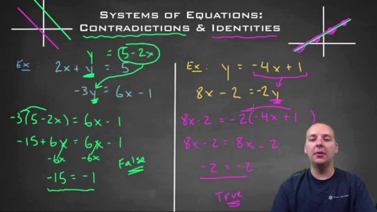 Системы уравнений — противоречия и тождества