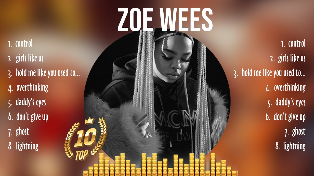 Zoe Wees Hits ~ Zoe Wees 2025 ~ Zoe Wees Top Hits 2025