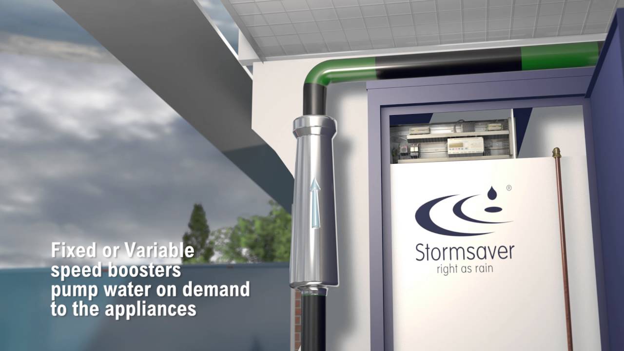 Stormsaver Rainwater Harvesting  - How it works!