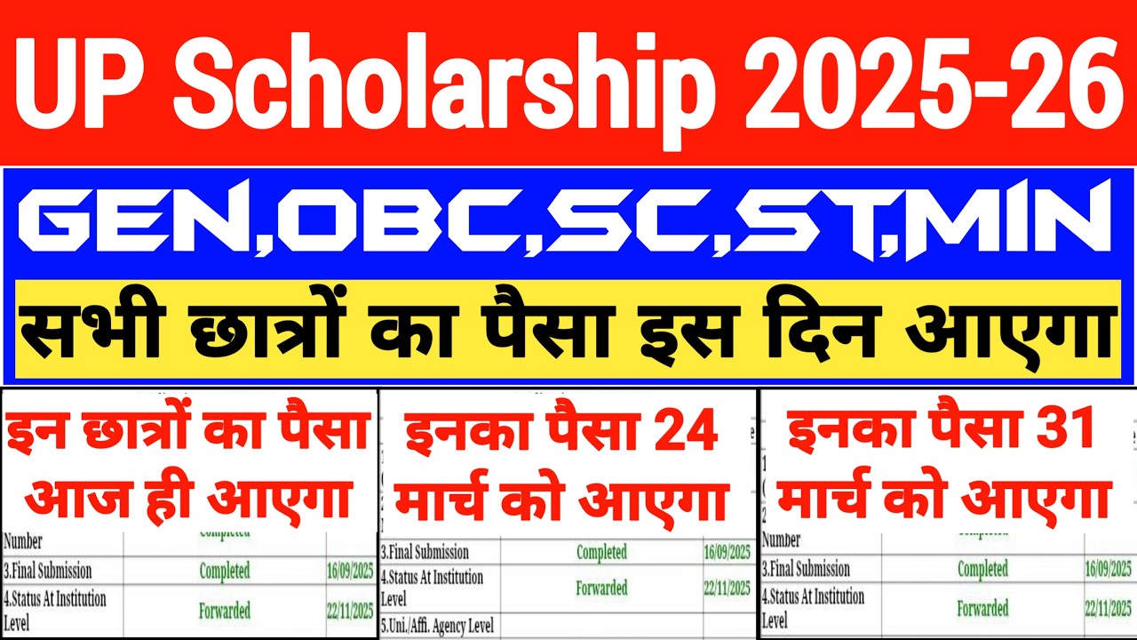 UP Scholarship Paisa Kab Tak Aayega 📢UP Scholarship Latest News Today/UP Scholarship Payment Kab Tak