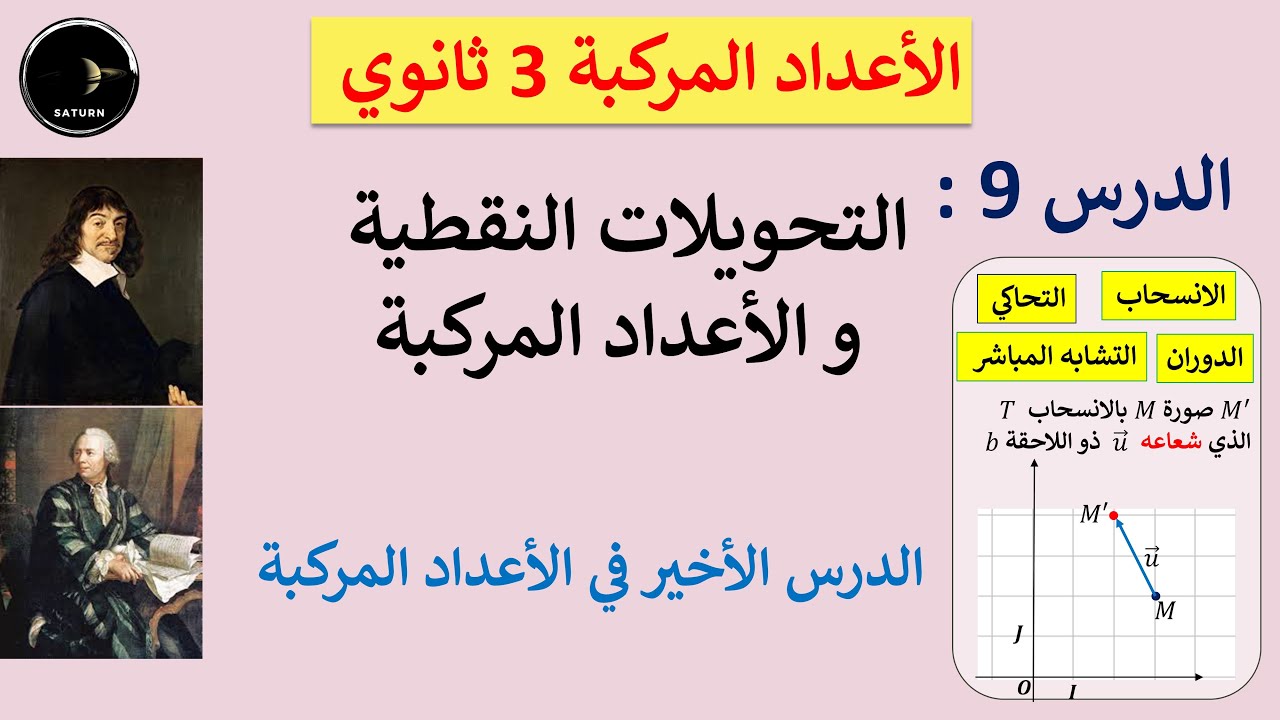 الأعداد المركبة والتحويلات النقطية  : الانسحاب والدوران والتحاكي والتشابه المباشر وتركيب تحويلين