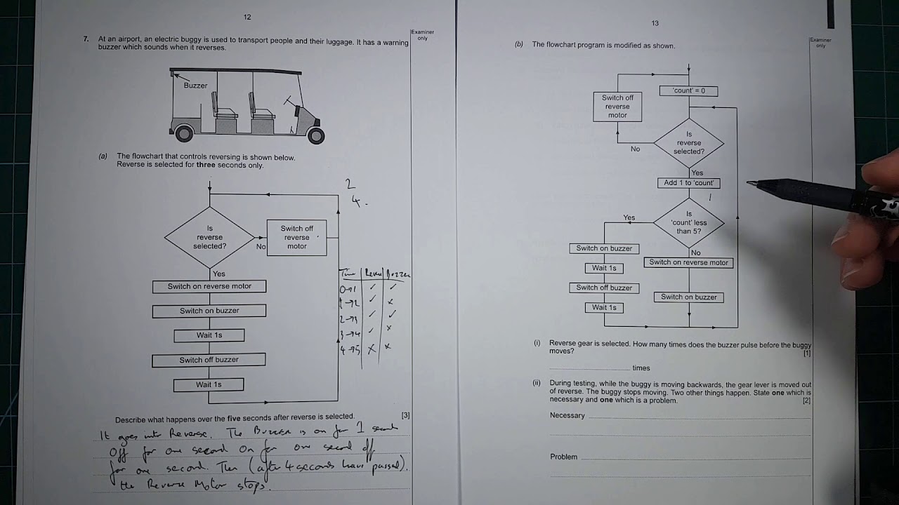GCSE Electronics 2017 paper 2 WJEC